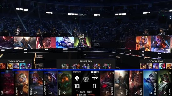 RNG实现反超登顶，这次Upcomer的排名合理了吗？